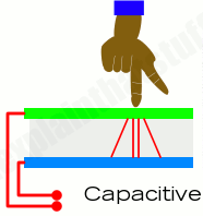 capacitive.png
