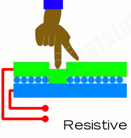 resistive.png